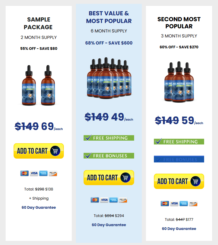 NuNerve Price-1